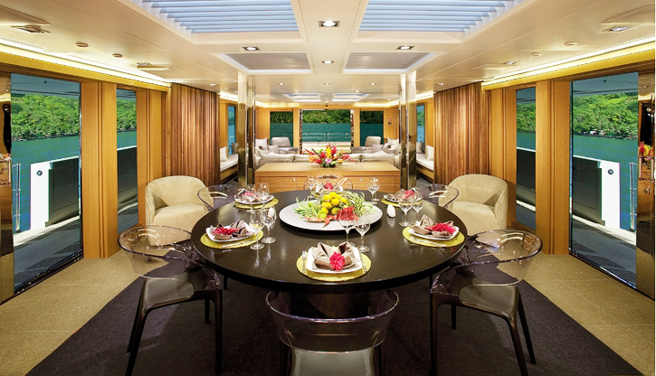 the advantages of luxury yacht charter - find your stunning yacht!